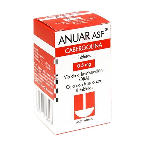 Anuar-0.5-mg-8-Tabletas