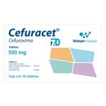 Cefuracet-7D-500-mg-14-Tabletas