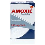 Amoxil-Suspension-250-mg---5-mL-75-mL