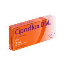 Ciproflox-DM-500-mg-7-Tabletas