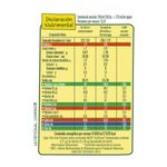 NidoKinderDeslactosada460g