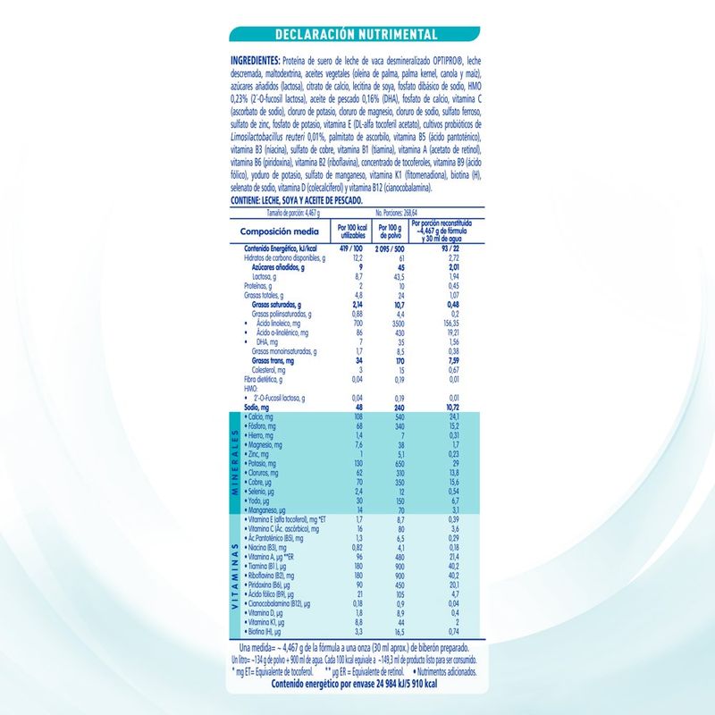 Nan-Optimal-Pro-2-1200-g
