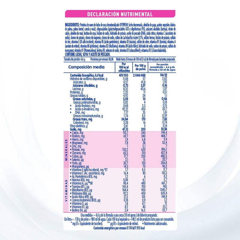 NanExpertProConfortTotal2900g