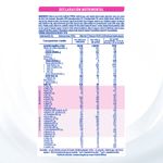 Nan-Expert-Pro-Confort-Total-1-900-g