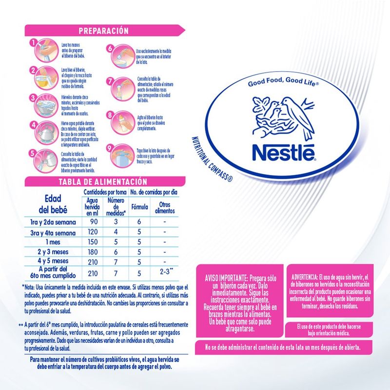 Nan-Expert-Pro-Confort-Total-1-900-g