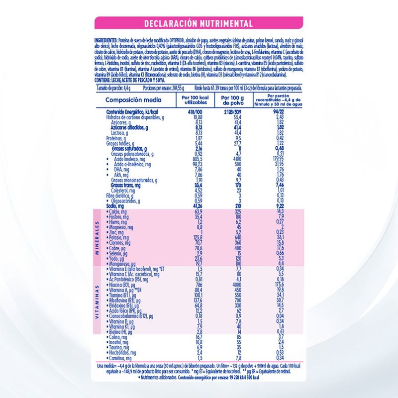 Nan-Expert-Pro-Confort-Total-1-400-g