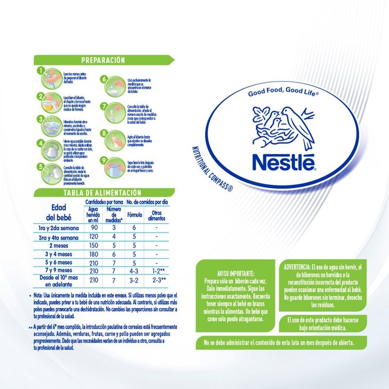 Nan-Expert-Pro-Prebio-AE-400-g