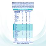 Nan-Optimal-Pro-1-760-g