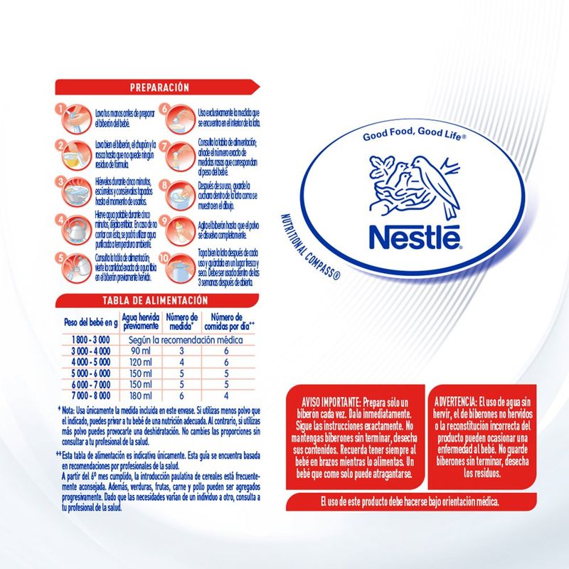 Prenan400g