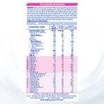 NanExpertProConfortTotal2400g