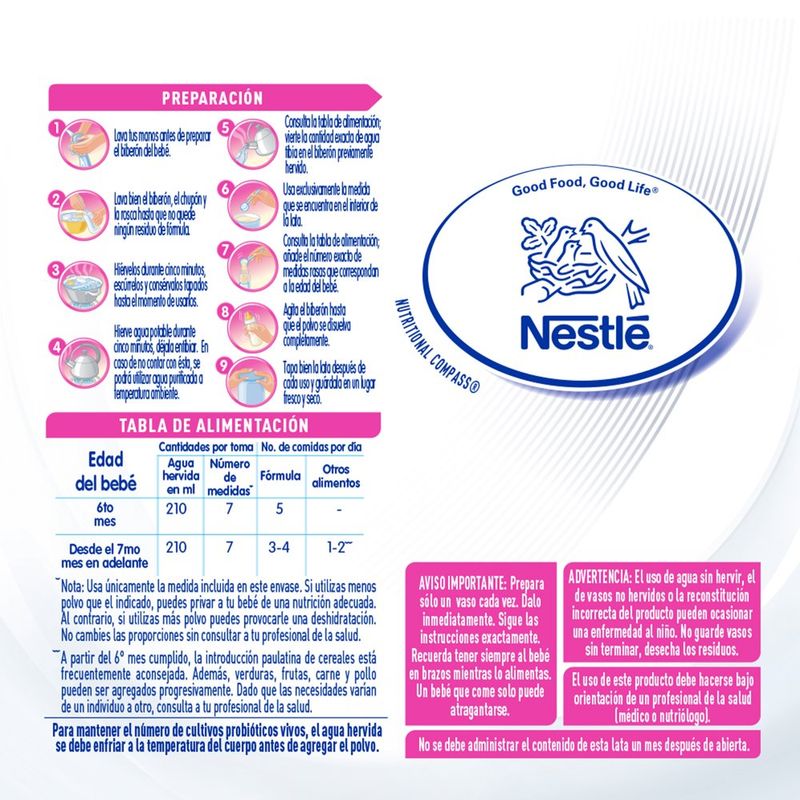 NanExpertProConfortTotal2400g
