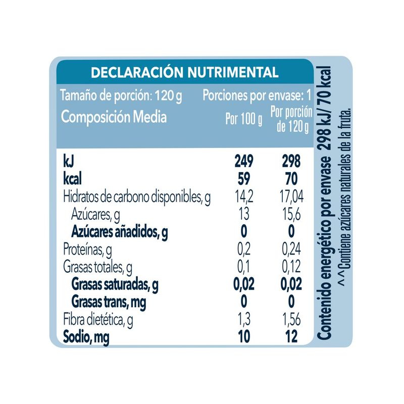 Papilla-Gerber-Junior-Et-4-Manzana---Pera-Platano---Durazno-120-g