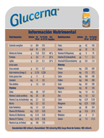 Glucerna-Chocolate-237-mL-