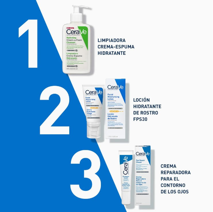 CeraVeCremaReparadoraparaContornodeOjos14mL