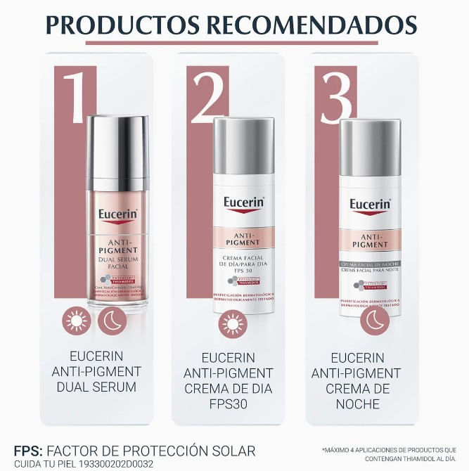 EucerinAntiPigmentDualSerumFacial30mL