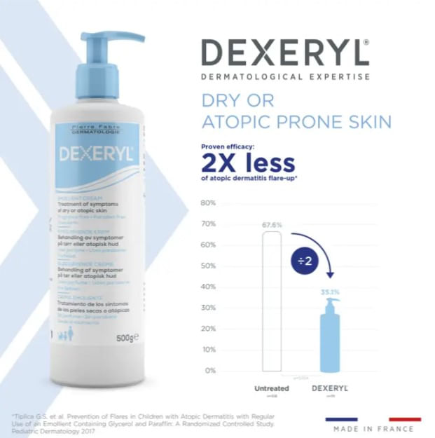 DexerylCremaEmolianteparaPielSeca500g