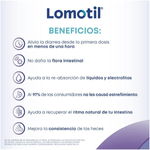 Lomotil-2-mg-8-Tabletas