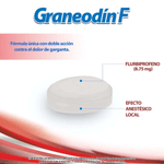 Graneodin-F-8.75-mg-Limon-y-Miel-16-Tabletas
