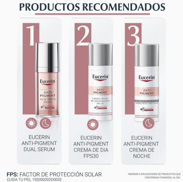 EucerinAntipigmentCremaFacialNoche50mL