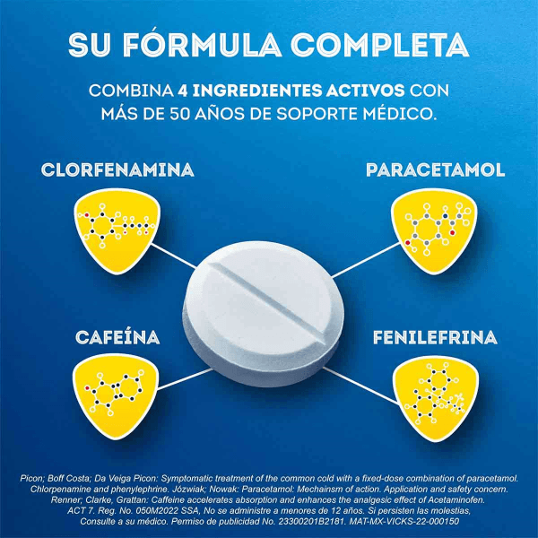 Vick-Act-7-10-Tabletas