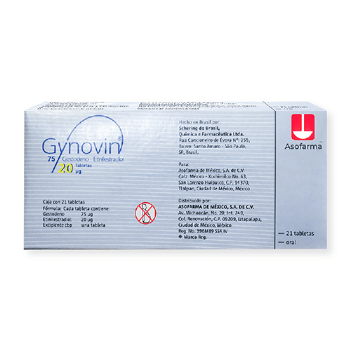Gynovin-75-mg---20-mg-21-Tabletas
