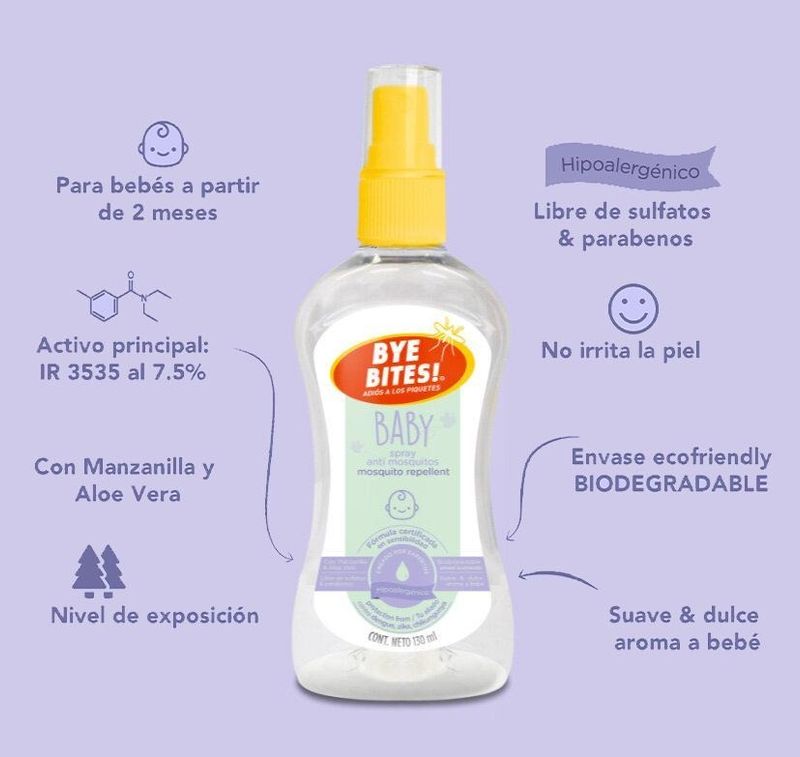 Repelente de Mosquitos para Bebe Bye Bites Baby 130 mL