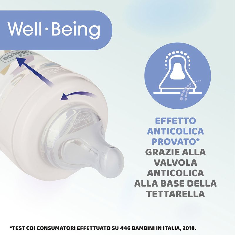 Biberon-Chicco-Well-Being-Colors-Verde-0-2-Meses-5-Oz---150-mL