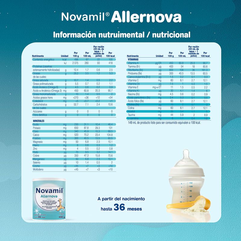 Novamil-Allernova-400-g