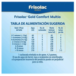 Frisolac-Comfort-Multio-800-g