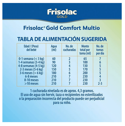 Frisolac-Comfort-Multio-800-g