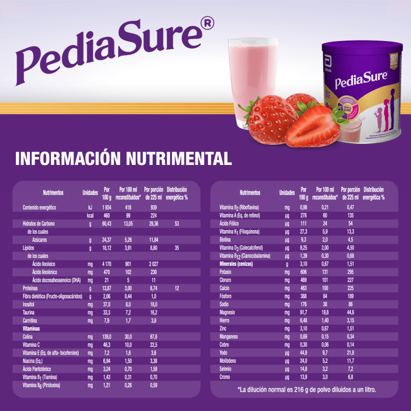 Pediasure-Fresa-400-g