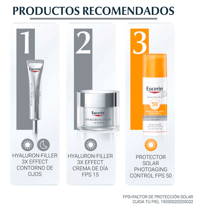 Eucerin-Hyaluron-Filler-Contorno-Ojos-Anti-Edad-15-mL