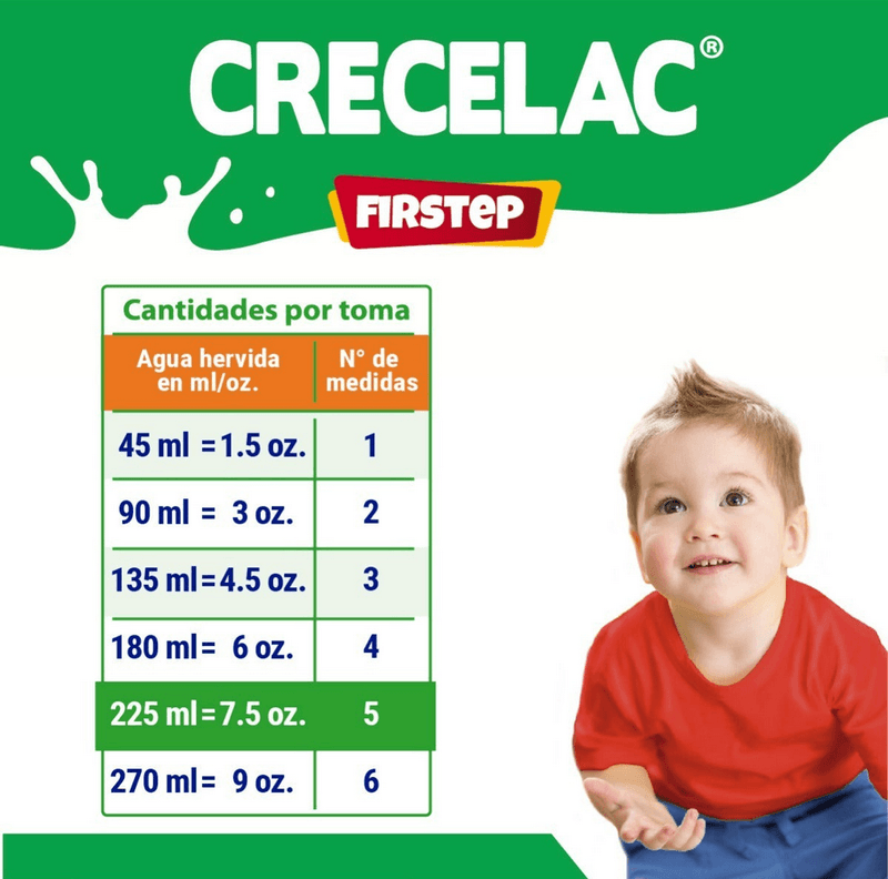 CrecelacFirstStep360g