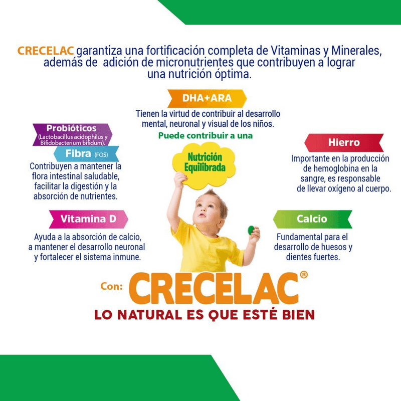 CrecelacFirstStep360g
