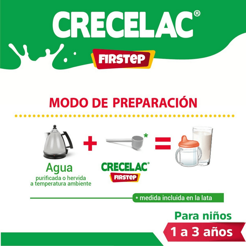 CrecelacFirstStep360g