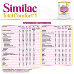 Similac-Total-Comfort-1-820-g