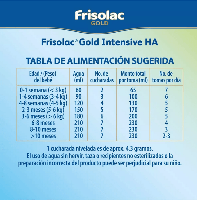 Frisolac-Gold-Intensive-HA-400-g