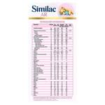 Similac-AR-Baja-Lactosa-1-850-g