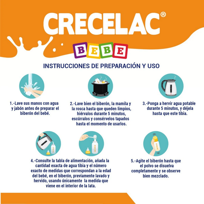 Crecelac400g