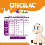 Crecelac-400-g