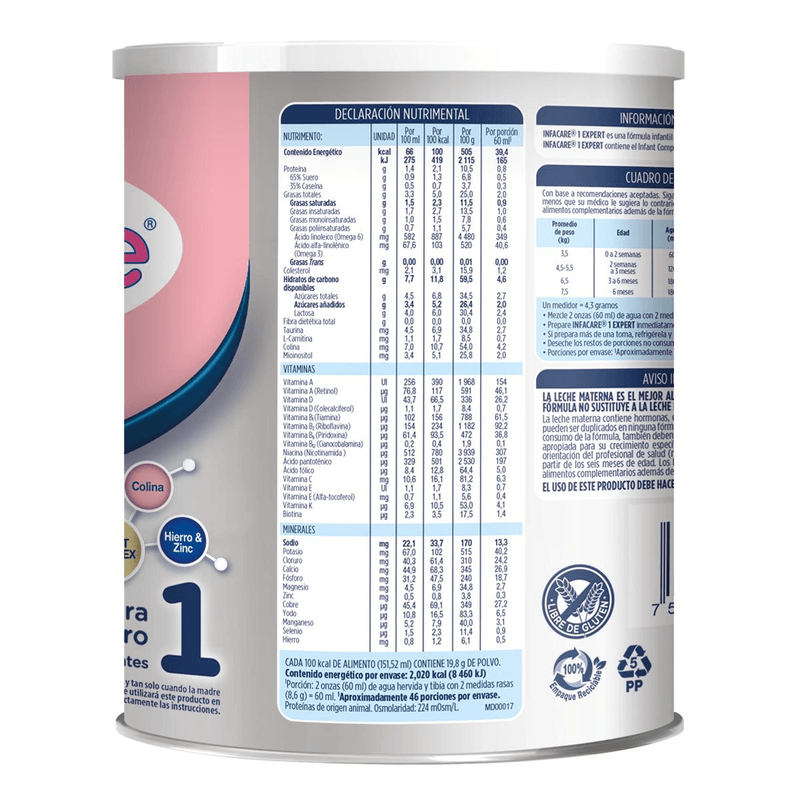 Infacare Expert Etapa 1 400 g