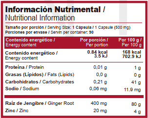 Zinc y Jengibre 500 mg Zen Natura 90 Capsulas