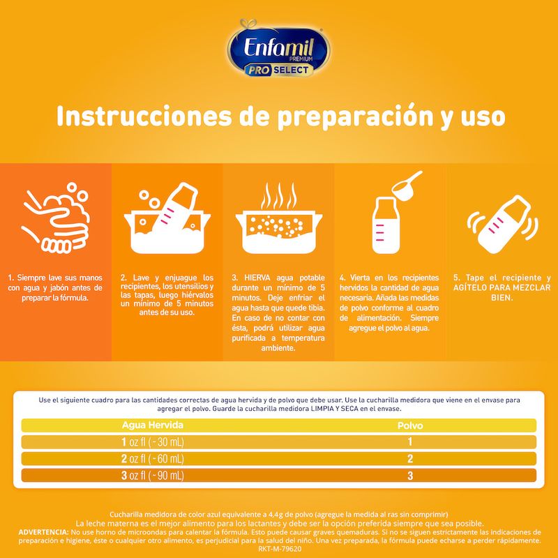 Enfamil Premium Etapa 1 de 0-12 Meses 1.5 Kg